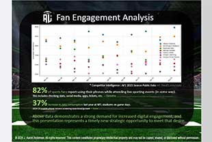 New Product Research / New Market Demand Open Box Plot featuring Statistical Inference Competitor Intelligence for Arena League ... 